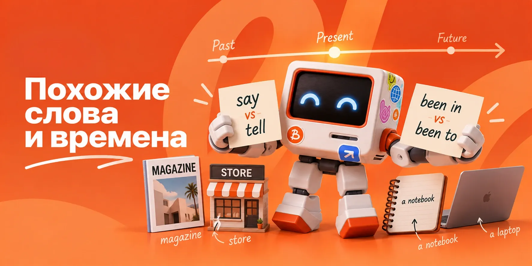 Робот на линии времени с парами-двойниками: say и tell, been in и been to, magazine и store, notebook и laptop